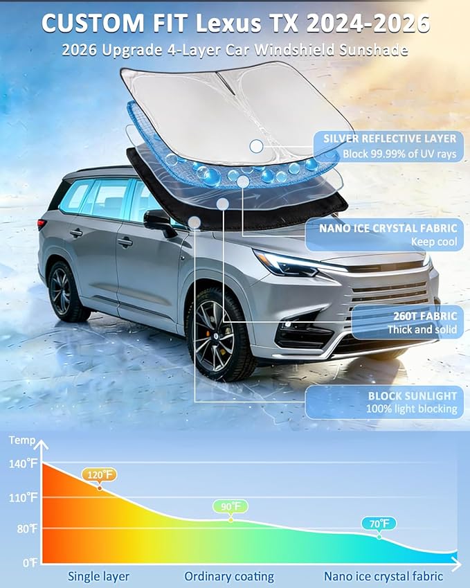 Windshield Sunshade for Lexus TX TX350/TX500h/TX550h+ 2024-2026 Sun Shade Car Windshield Upgrade 4 Layers Blocks UV Rays Custom Fit TX 240T Car Window Shades Front Windshield Keep Cool Foldable