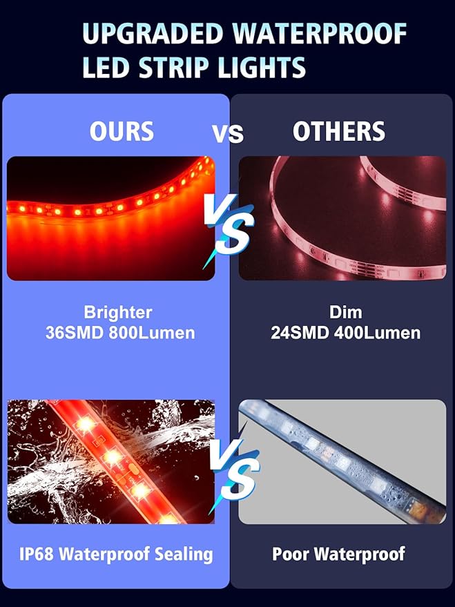 YM E-Bright 4Pcs Led Strip Lights for Car, 24inch Waterproof IP68 Car Underglow Strip Lights Decoration 36SMD 12V Led Interior Exterior Lights Strip for Cars Motorcycles Truck Golf Cart Boat - Red