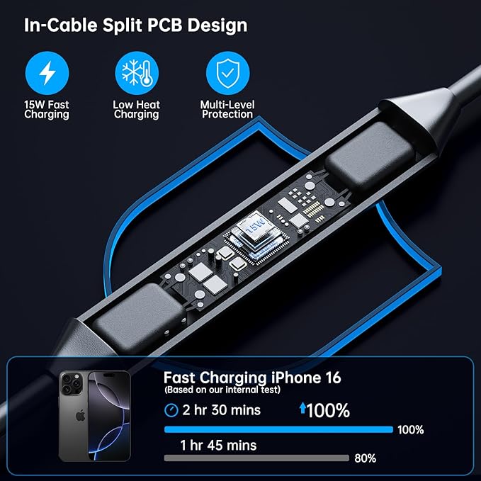 RGB Wireless Car Charging Pad for Magsafe, REESTECQI 15W LED Magnetic Wireless Charger for Car Non Slip Type C Charging Mat with 40W Car Charger Compatible with iPhone 17-12, Airpods (1 Meter Cable)