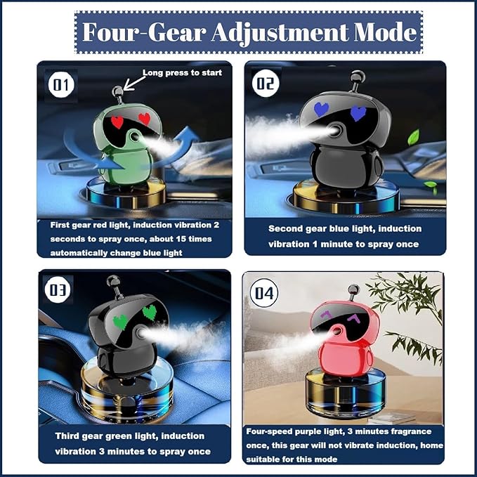 Robot Intelligent Aromatherapy Machine, Smart Cute Robot Car Air Freshener - Fine Spray/Fillable/Four-Gear Adjustment/Vibration Sensing/On-Off/Large Capacity Long-Lasting Fragrance/V1 (Black, Cologne)