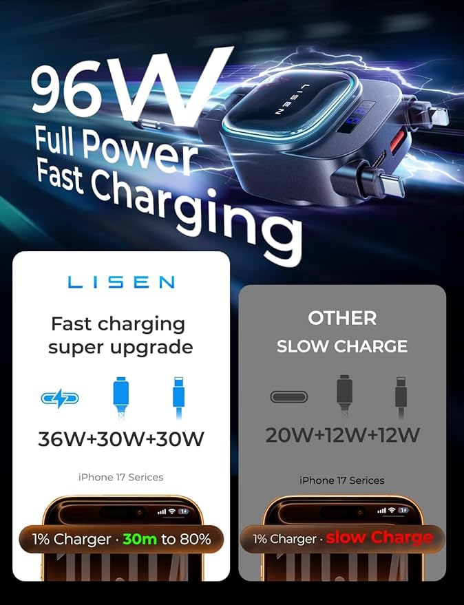 LISEN 96W for iPhone 17 Pro Max Retractable Car Charger [USB C & L Cable], 4 in 1 Fast Charging Retractable Car Charger Cigarette Adapter for iPhone 16 15 14 13 12,Samsung Galaxy S25 S24, Android