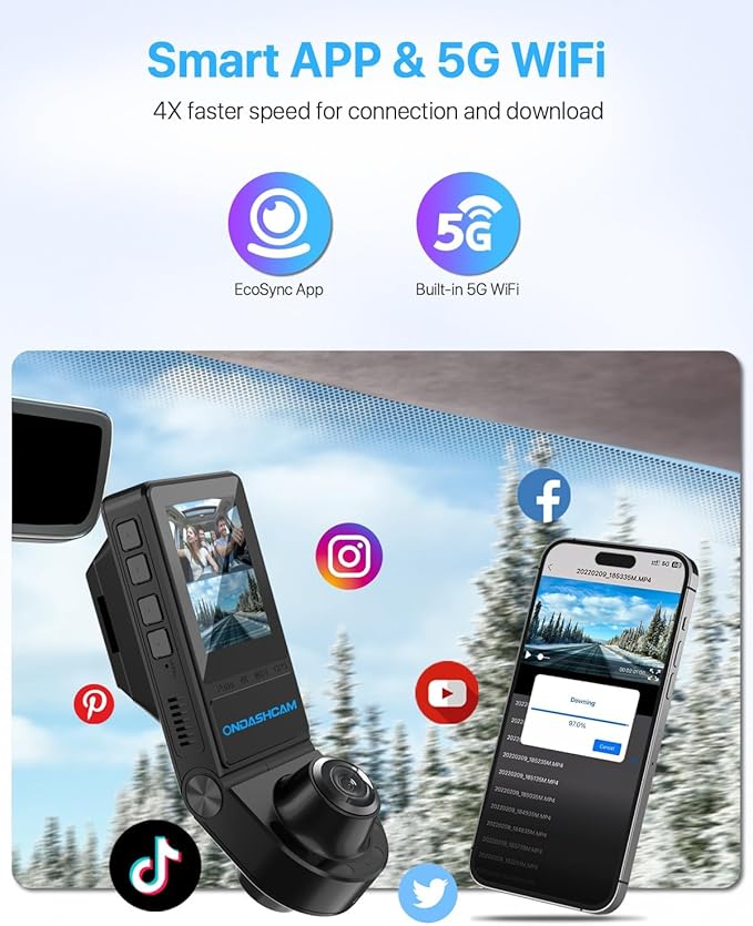 Dash Cam, 360° Dash Cam Front and Rear Inside, 4K/2.5K UHD Dash Camera for Cars, Night Vision, Built-in 5G WiFi & GPS, G-Sensor, 185° Wide Angle, HDR, Parking Mode, Support 512GB Max