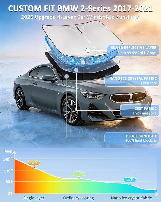 Windshield Sunshade for BMW 2-Series 2017-2021 Sun Shade Car Windshield Accessories Upgrade 4 Layers Blocks UV Rays Custom Fit 2-Series 240T Car Window Shades Front Windshield Keep Cool Foldable