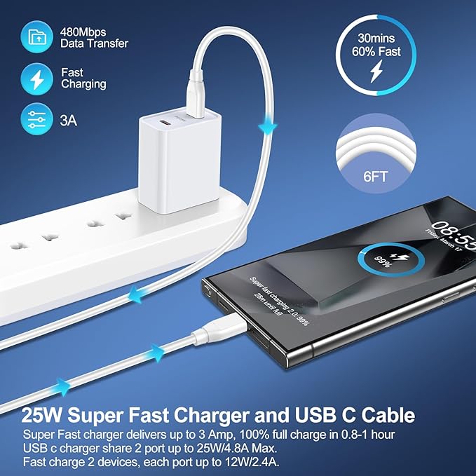 Samsung Charger Fast Charging Cord Android Charger for Samsung Galaxy A17 A16 A15 5G A35 A55 S26 S24 Ultra A25 S23 S22 Google Pixel 8, 25W 2 Port USB C Phone Wall Plug Block, 6FT 60W Type C to C Cable