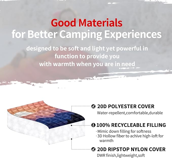 zzlamb Camping Blanket for Cold Weather,Outdoor Puffy Blanket Portable Down Alternative,Windproof Warm Cloak with Snaps,Cozy Quilt Backpacking Picnic RV Travel Plane Car Hammock Beach Climbing