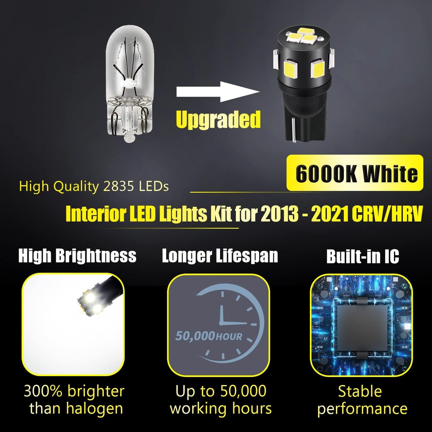 11-Pieces CRV HRV LED Interior Light Kit for Honda CR-V HR-V 2013 2014 2015 2016 2017 2018 2019 2020 2021 White 6000K Interior LED Lighting Package + License Plate Lights, Install Tool
