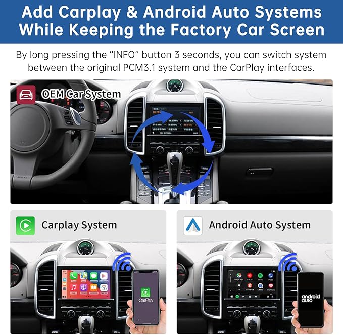 Road Top Wireless CarPlay Android Auto Retrofit Kit for Porsche PCM 3.1 (2010–2016) | CarPlay Interface Decoder for Panamera Macan Cayenne 911 Boxster Cayman | Support MirrorLink, OEM Control, Camera