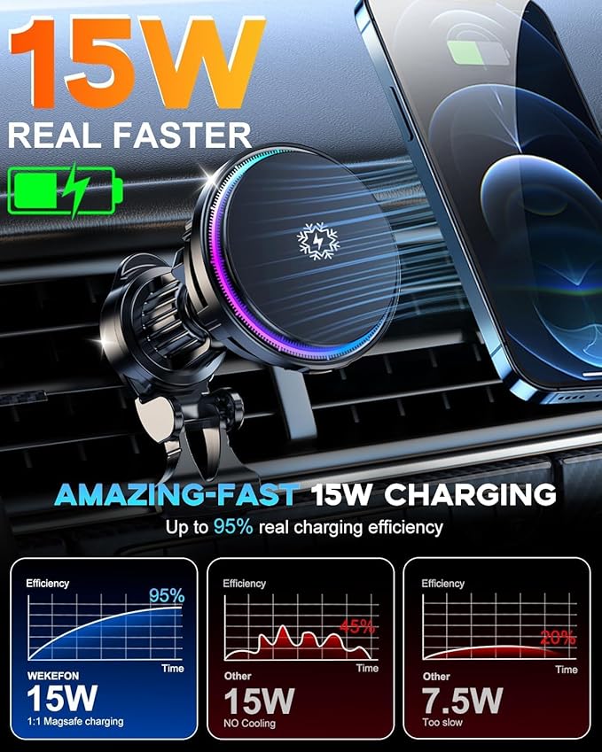 2026 Upgraded TEC and Fan Dual Cooling Magnetic Wireless Car Charger, For 15W Magsafe Car Charger Mount, RGB, Air Vent/Dashboard Fast Wireless Charging Car Phone Holder for iPhone 17/16/15/14/13/12