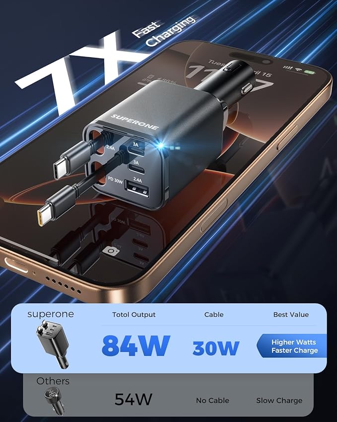 2026 Ultra-Compact SUPERONE Retractable Car Charger, 5 in 1 Car Phone Charger with Dual Type C Cables, 84W Fast Charging USB C Car Accessories Adapter for iPhone 17/16/15/14/13/12/11, Galaxy, Pixel