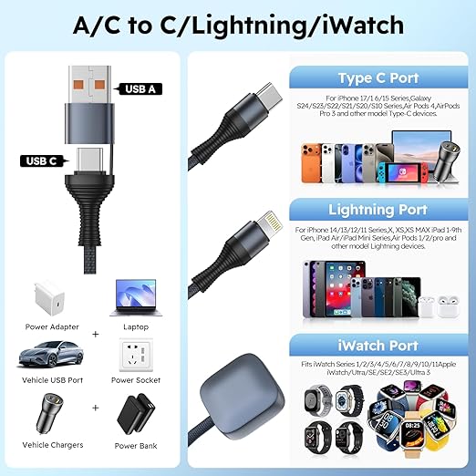 Travel Essentials 3in2 Multi Charging Cable for iPhone Watch Charger,USB A/C to Type C/IP/iWatch Charger, Charging Cords for Multiple Devices Compatible with iWatch Series&iPhone 17-12 6FT