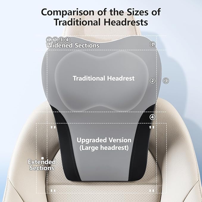 BABUR Car Headrest Pillow | Ergonomic Memory Foam Neck Shoulder Support Pillow with Adjustable Design & Enlarged Surface | Pain Relief for Driving Travel Sleeping | Gray1 Pack