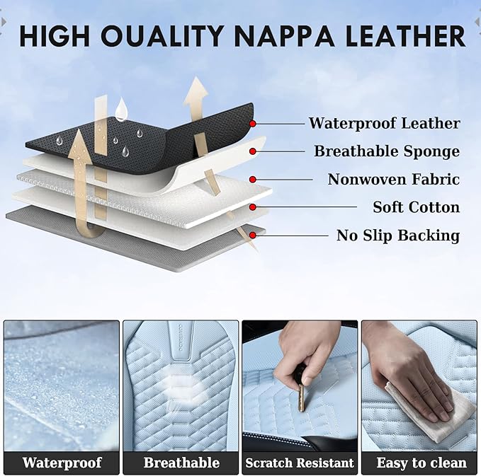 Coverado Leather Seat Covers, Car Seat Covers Full Set, Waterproof Nappa Leather Car Seat Cover, Car Seat Protectors 5 Seats, Black & Blue Automotive Seat Covers Fit for Most Cars Trucks