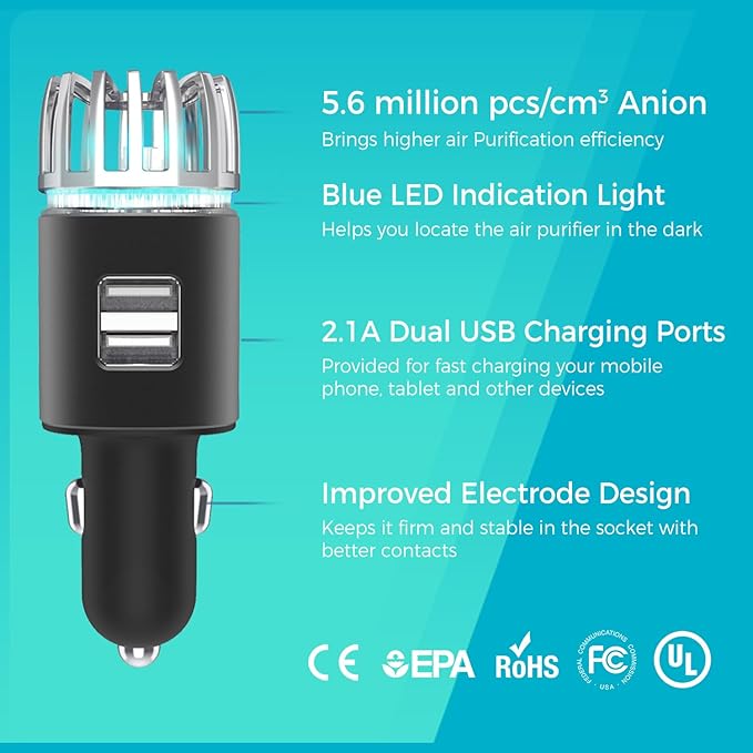 Car Air Purifier Ionizer, 12V Plug-in Car Air Freshener with Dual Fast Charge USB Car Charger, Release 5.6 Million Anion, Removes Dust, Cigarette Smoke, Bad Odors, Black