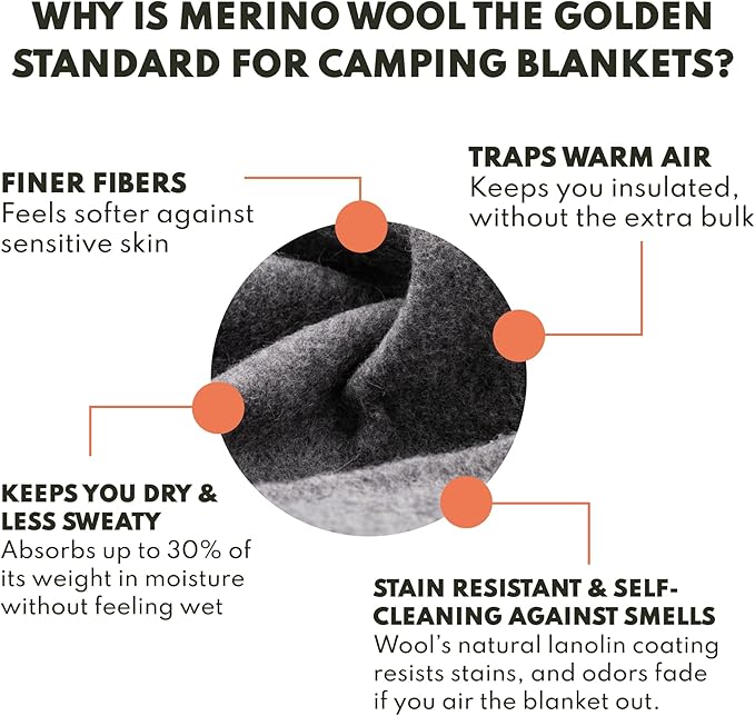 Woolly Mammoth Woolen Co. | Extra Large Merino Wool Camp Blanket | Perfect Outdoor Gear | Bedroll for Bushcraft, Camping, Trekking, Hiking, Survival, or Throw Blanket at the Cabin (Gray), 66" x 90"