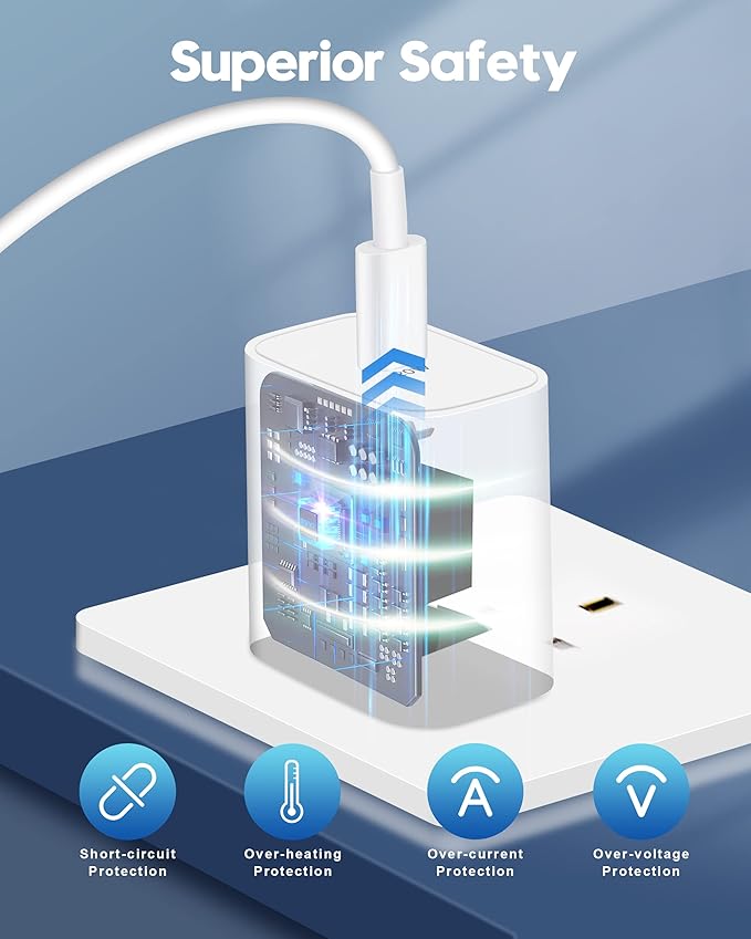 iPhone 17e/17/16e/16 Charger Fast Charging, 2Pack 20W USB C Wall Charger Block Cube with 6FT USB C Cable Cord for iPhone 17e/17/17 Pro Max/Air/16e/16/15 Pro Max/Plus, iPad Pro 13/12.9/11 inch, AirPods