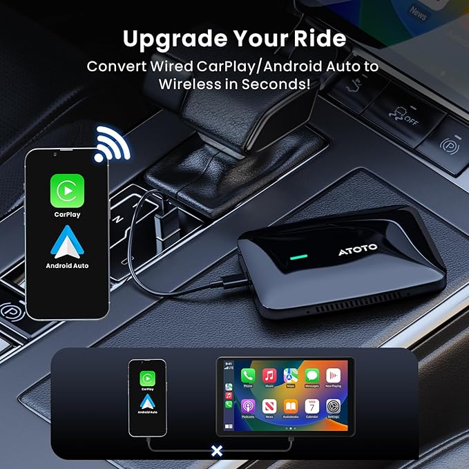 Wireless CarPlay Adapter, Magic AI Box with Dual-WiFi Stability, 4GB+32GB Enjoy Video & Music Apps, Navigation, AI Voice, Plug & Play for Factory Wired CarPlay