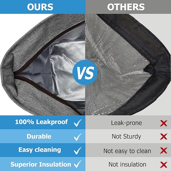 Insulated Cooler Bag Leakproof Thermal Insulation Collapsible Cooler Tote with Zippered, Reusable Cooler Bags