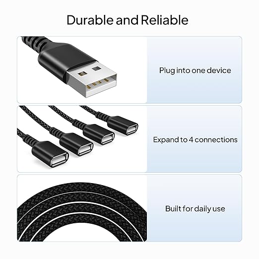 Elebase USB Splitter 1 in 4 Out 3.3FT,USBA Charger Sp-Litter,Multi Port USB Y Cable,USBA Extension Splitter Cord,Multiport Data Charging Split Adapter for PC,TV,MacBook,Laptop,2/3 Out