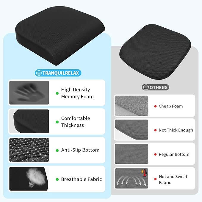 Large Seat Cushion, Memory Foam Cushion for Long Sitting Hours on Office Chair, Car Seat, Non-Slip Chair Pad for Sciatica, Coccyx, Tailbone Pain Relief & Post-Surgery Recovery (Black)
