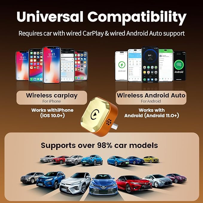 Wireless CarPlay Adapter, 2026 Upgrade Plug & Play CarPlay Wireless Dongle for iPhone, 5.8GHz WiFi 0 Latency Car Play Adapter for Cars with Factory Wired CarPlay, Compatible with iPhone 11-15, iOS 10+