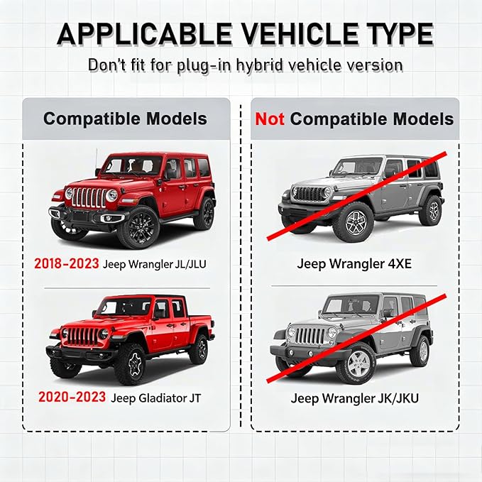 Magnetic Phone Mount for Jeep 2018-2023 Wrangler JL JLU & Gladiator JT - Dashboard Phone Holder with Magsafe for Jeep Wrangler & Gladiator Accessories (Not for 4XE)