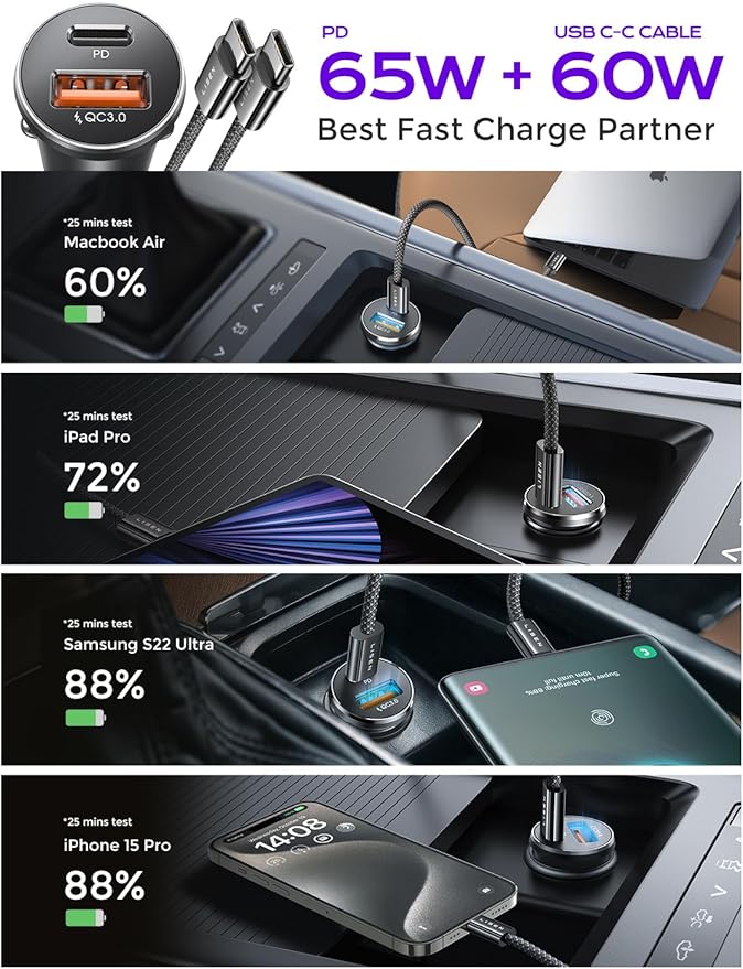 LISEN USB C Car Charger Adapter Fast Charge 95W [All Metal] Cigarette Lighter USB Charger Fast Charging PD65W Dual Port Car Phone Charger for iPhone 15 Pro Max Plus 14 Samsung Galaxy Red