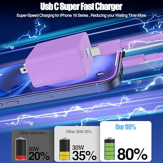 USB C Fast Charger for iPhone 17/ Air/16/15 Pro Max,2Pack 10FT Type C Charger Block & Cable, PD 3.0 Super Fast Charging for iPad Pro MacBook Air/Pro M1/M2, AirPods-Purple