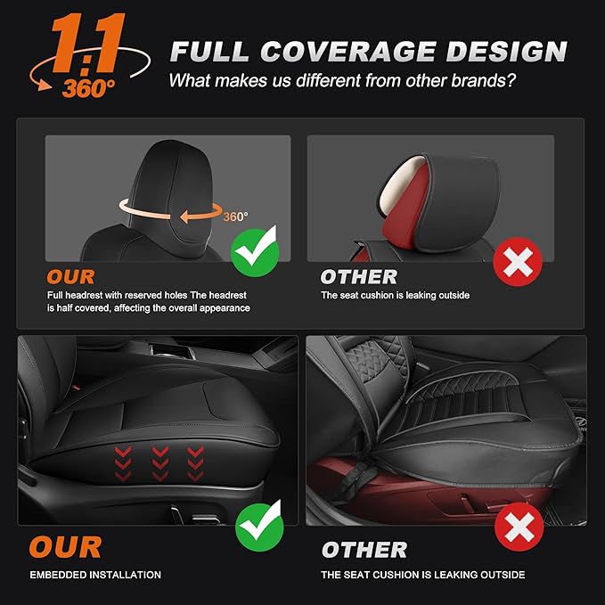 AOMSAZTO Seat Covers for Model 3 2024 2025 (Not Performance)-Full Set Leather Waterproof Car Seat Covers Airbag-Ready Design Fit for Tesla Model 3(with Armrest & Rear Door Pads Cover)-Black