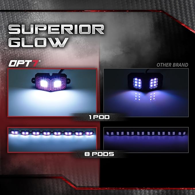 OPT7 Photon Pure White LED Magnetic Rock Lights - 8 Pods w/Mahnet Mounts - Wide Angle Underglow Lighting Kit, IP68 Waterproof for Offroad Jeep RZR ATV UTV SUV - Truck Decorations