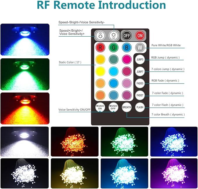 16W Bluetooth APP Control Music Sync Fiber Optic Light Source RGBW Light Box Engine Diver for Car Starlight Headliner Home Indoor Star Ceiling Decoration