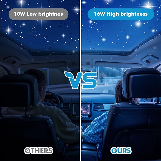 Twinkle Starlight Headliner Kit, Music Sync 550pcs 0.03in 9.8ft Fiber Optic Light APP/Remote Control for Car Home Ceiling Star Lights