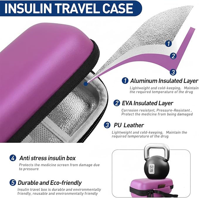 Insulin Cooler Travel Case, Portable EVA Medicine Travel Cooler, Diabetes Case with 2 Reusable Ice Packs TSA Approved for Diabetic Supplies Patent Pending(Purple-No Temp)