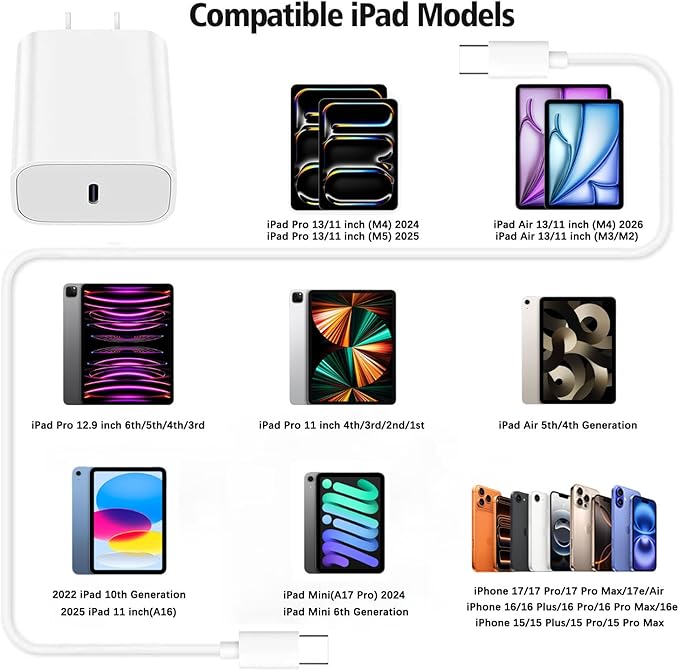 USB C Fast Charger for Apple iPad Pro 13/12.9/11 in 2026-2018,iPad 11th(A16),iPad Air 5th/Mini 7th,iPhone 17/16/15 Series,USB C Charger Fast Charging Adapter Wall Block with 6FT USBC to C Cable Cord