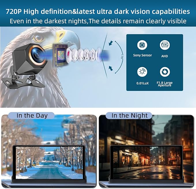 Car Backup Camera, 720P AHD/CVBS Dual Format with CCD Sensor, 170° Ultra Wide Angle Fisheye Lens, 0.01 lux Night Vision, IP68K Waterproof & Dustproof, for Truck SUV RV Van (720P)