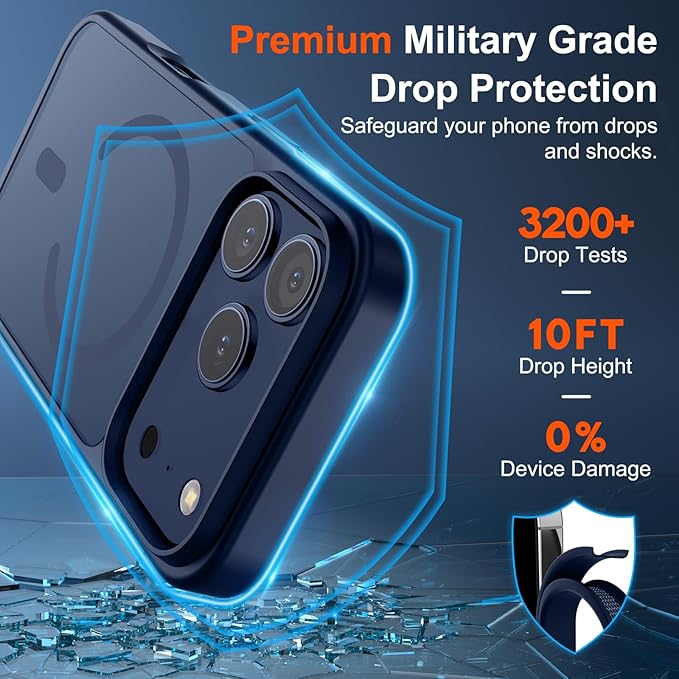SUPFINE Magnetic for iPhone 17 Pro Max Case with Screen Protector (Compatible with MagSafe)(Military Grade Drop Protection) Translucent Matte Shockproof with Anti-Fingerprint Phone Cover,Dark Blue