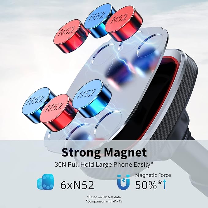 APPS2Car Magnetic Phone Mount, Dashboard & Windshield Suction Cup Car Phone Holder Mount with 6 Strong Magnets, Adjustable Telescopic Arm, Compatible with iPhone & Android Smartphones