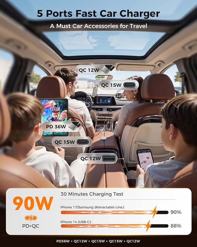 SUPERONE 5-in-1 Retractable Car Charger with Dual Type C Cables, 90W Car Adapter USB C Fast Charger, Multi Port Fast Charging Compatible with iPhone 17 16 15 14 13 12, Galaxy, Pixel, iPad - Black