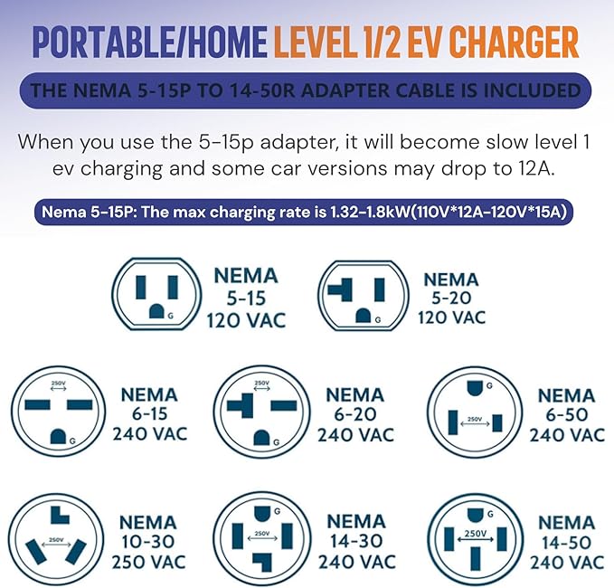 AIMILER Level 2 Tesla Charger(WiFi APP), 32A, 25ft Cable ETL Certified, 220V-240V NEMA 14-50P Plug EVSE w/Nacs Connector, Portable/Home Electric Car(EV) Charger for Tesla Model X/Y/3/S or Nacs EVs