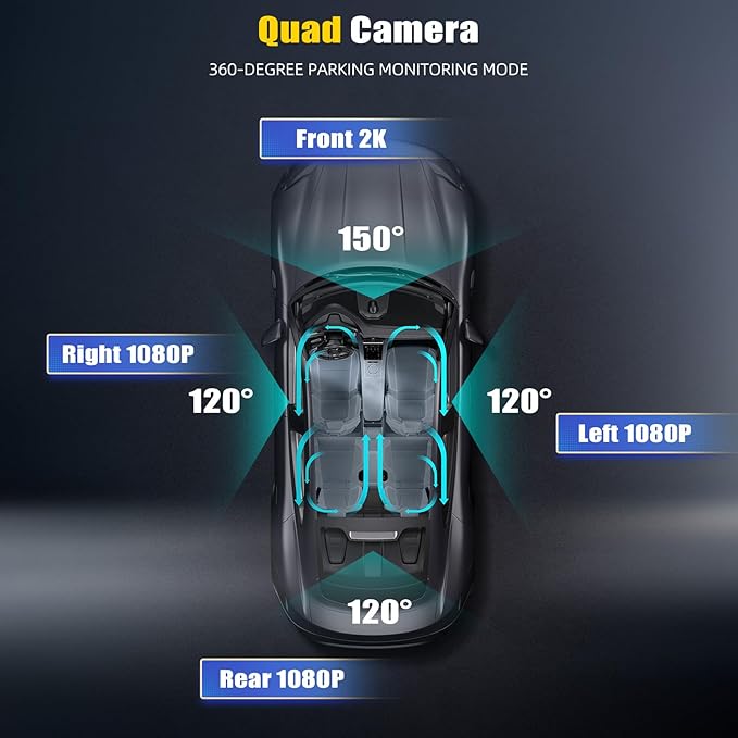 4 Channel Dash Cam Front and Rear Inside Left Right,2 Inch 1080P Front and Rear Dash Camera for Cars Car Camera with Night Vision,Loop Recording,Parking Assistance,24H Parking Monitor