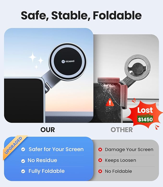 VICSEED Tesla Phone Mount【Strongest Magnet Power】Foldable Hidden Tesla Phone Holder Fit for All Phone, Tesla Model 3 Model Y for MagSafe Car Mount, Tesla Model 3 Accessories, Tesla Model Y Accessories