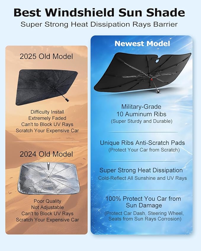 DMJN Umbrella Windshield Sun Shade for Ford F150 F250 F350 F450, Car Sunshade for Front Windshield [Nano Ice-Crystal Coatings] UPF50+ Heat & UV Block, Protect Interior & Keep Cooler