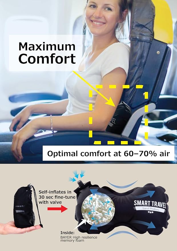 SmartTravel Travel Products Inflatable Travel Lumbar Pillow for Airplane Seat – Adjustable Lower Back Support Cushion for Long Flights