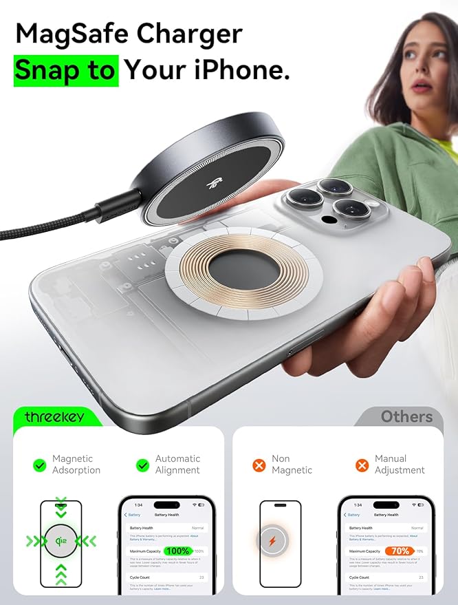 THREEKEY 2 Pack 15W Qi2 Certified Magnetic Wireless Charger 6.6ft Cable, Fast Charging Pad for iPhone 17-12&Airpods Series(20W Adapter Included)