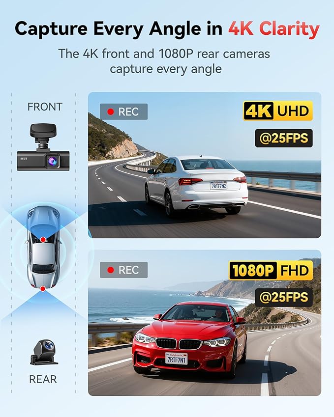 REDTIGER F7N Dash Cam 4K Front and Rear 1080P, 5.8GHz WiFi-20 MB/s Fast Transfer, 2160P/FHD Car Dash Camera with 64GB Card, Smart App Control, Precise GPS, Night Vision, 24H Parking Mode