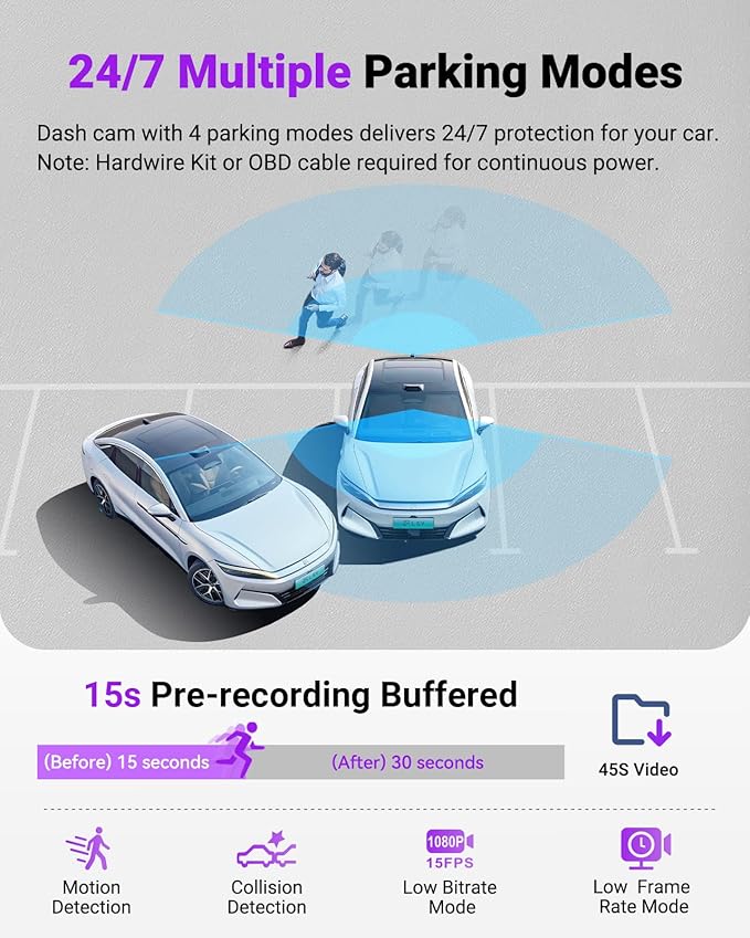Vantrue S1 Pro Max AI Dash Cam 4K+2.5K w/ADAS & BSD, Dual STARVIS 2 Front and Rear, 2 Channel HDR Dashcam, PlatePix Night Vision, 5G WiFi, Voice Control, GPS, 24H Buffered Parking Mode, 1TB Max