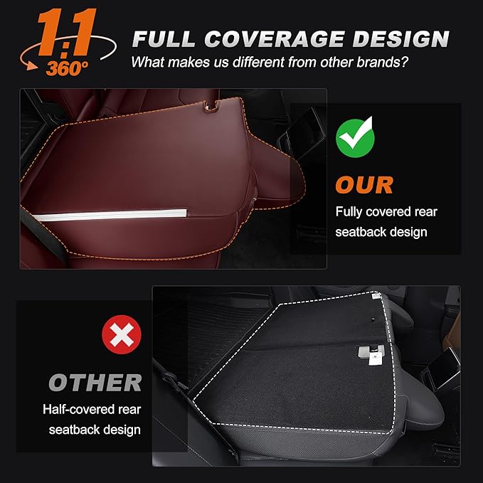 AOMSAZTO Car Seat Cover Fit for Tesla Model 3 2024 2025 (Not for Performance) - Full Set Customized Wine Red Seat Covers (with Armrest Cover)
