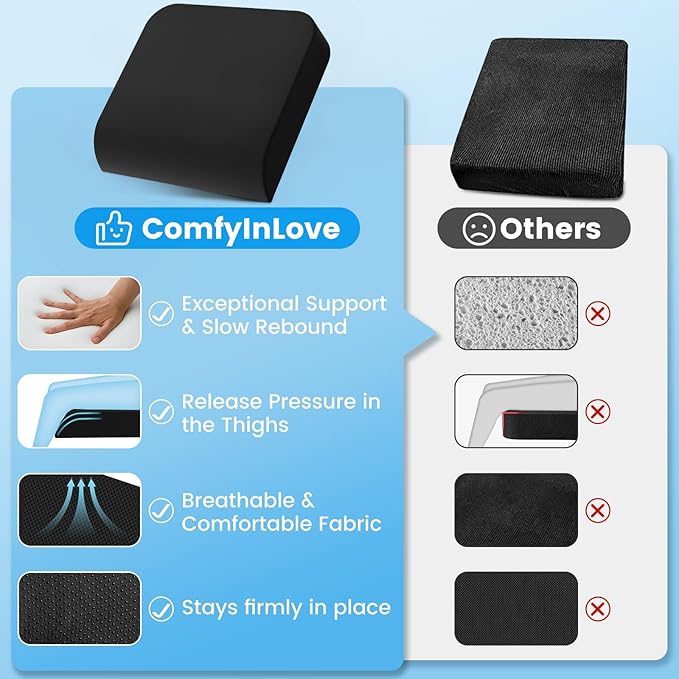 Wheelchair Seat Cushion for Pressure Relief, Cooling Gel Memory Foam Chair Cushion with Slope-Edge Design, Coccyx Support for Tailbone Pain, Non-Slip, for Wheelchairs, Office Chairs & Car Seats
