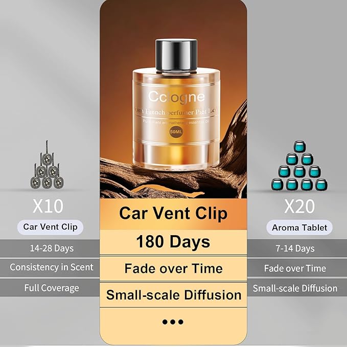 Amor Lyris Car Air Freshener Refill, CO01/Dedicated Essential Dedicated Perfume Long Lasting Air Fresheners 6 Months-3.4OZ/100ml Bottle Car Scent Diffuser Refill Made of Natural Plant Extracts