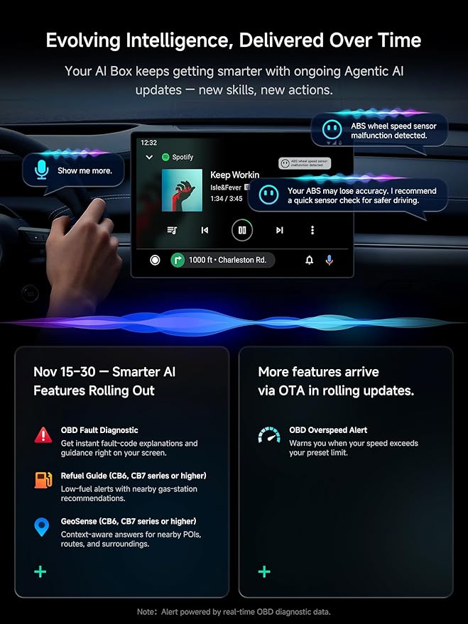 Magic AI Box, Wireless CarPlay/Android Auto Adapter, Car Video Box Supports for Netflix/YouTube/TikTok/TF Card, DriveChat AI Smart Box with GPS/Dual Bluetooth