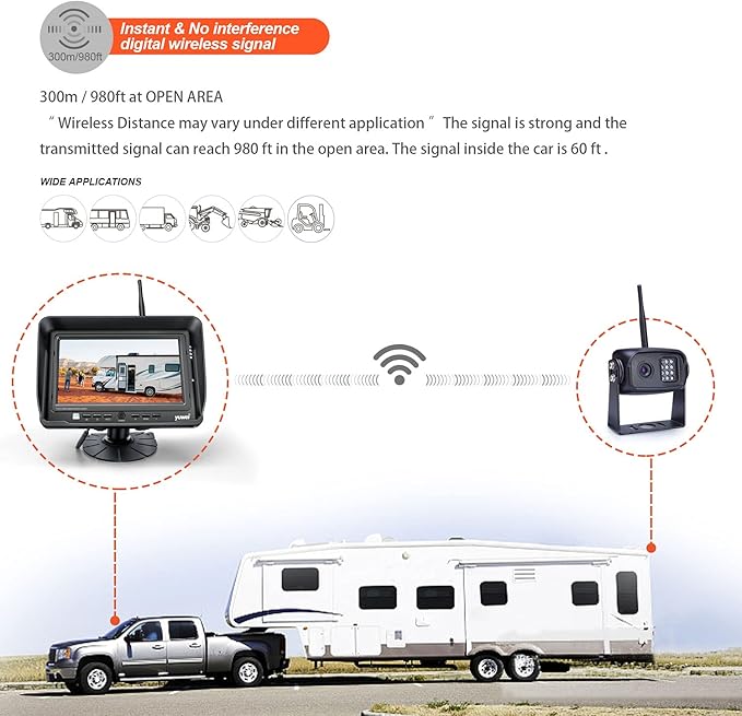 1080P Wireless Backup Camera System for RV, Trucks & Trailers – 7” HD Monitor, Stable Digital Signal up to 980ft, IP69 Waterproof Rear View Camera with Night Vision, Easy Install Kit